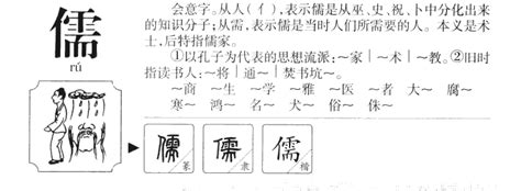 儒五行|儒字五行属什么